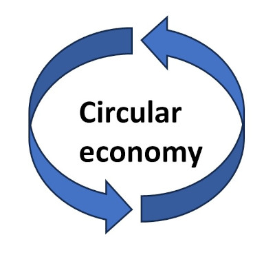 Circular_economy