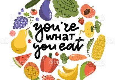 Hand drawn typography poster - You Are What You Eat. Inspirational lettering round shape concept with mane fruits and vegetables. Vector flat calligraphy